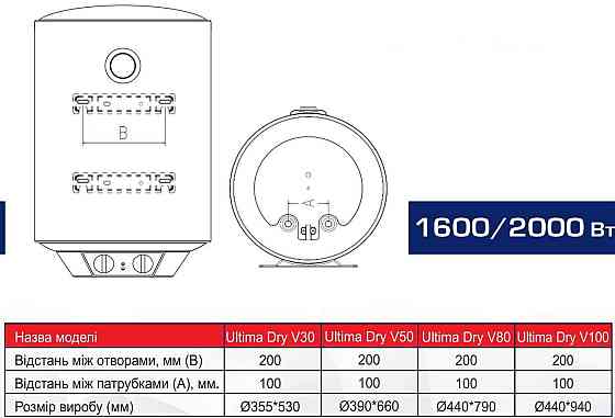 Бойлер Aquaforce Ultima DRY V100 електричний водонагрівач на 100 л з сухим (закритим) ТЕНом 1500 Вт с захистом від накипу Київ