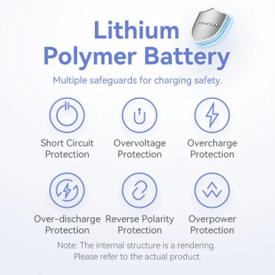 Батарея универсальная VENTION 5000mAh 20W PD, USB-C In/Out, Lightning In/Out, with cable, Gradient Blue (FHWL0) Винница - изображение 8