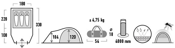 Палатка трехместная High Peak Talos 3 Dark Grey/Green (11505) Киев - изображение 9