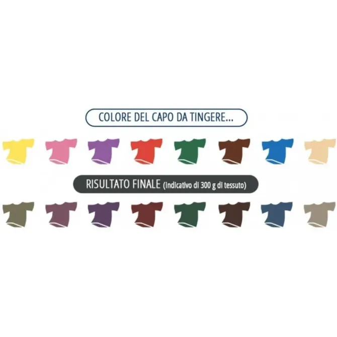Фарба для одягу в пральну машину (темно-сірий) Colorria Italiana Grigio Antico, 350 г Львів - фото 2
