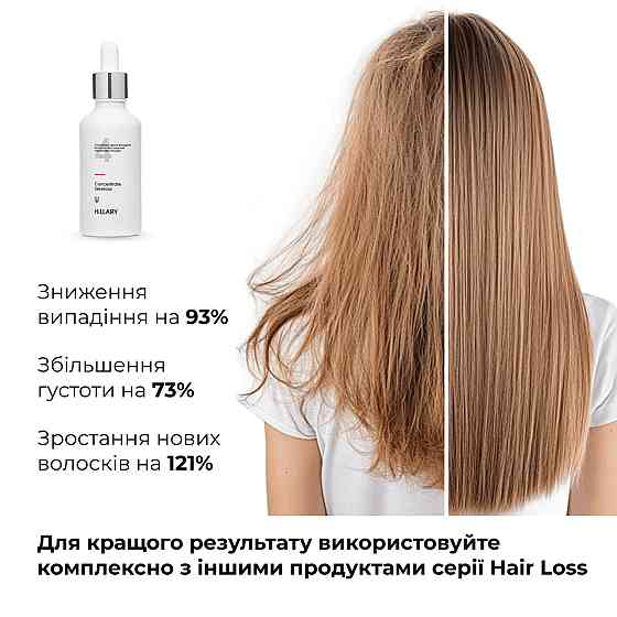 Сироватка для волосся Concentrate Serenoa + Шампунь для всіх типів волосся Nori Micellar та гребінь Київ