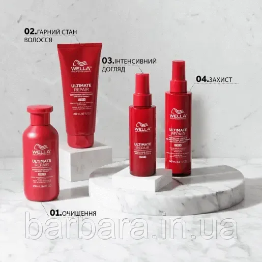 Шампунь глибокого живлення для пошкодженого волосся Ultimate Repair Shampoo Wella Professional 250 Киев