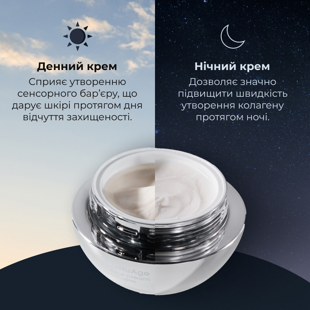 Набор коллагеностимулирующих антивозрастных кремов ReNuAge Collagen-Boosting Anti-Aging Cream Set Hillary Киев - изображение 13