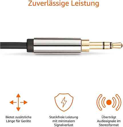 Кабель AUX 3.5 мм стерео 1.2 м джек‑джек для смартфона планшета Киев