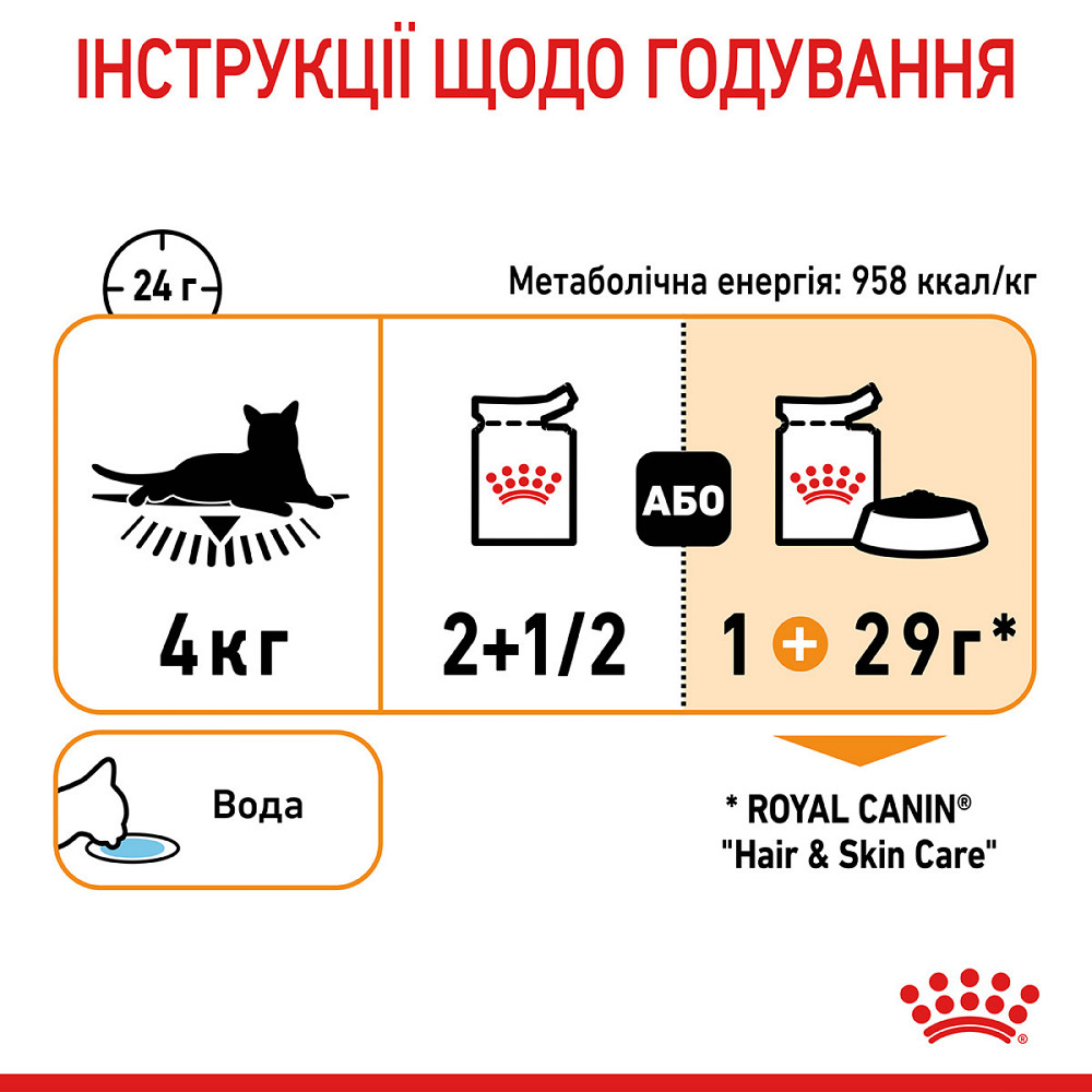 Вологий корм для дорослих котів ROYAL CANIN HAIR&SKIN CARE IN GRAVY 0.085 кг Київ - фото 9