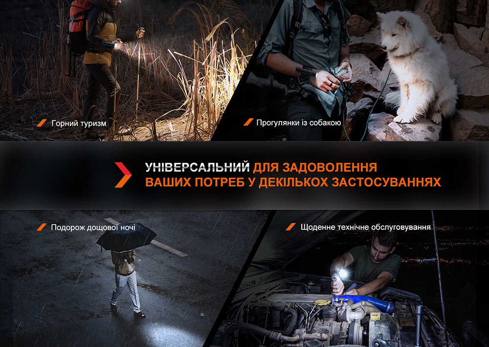 Тримач для ліхтаря на запястя Fenix ALW-01 Київ - фото 6