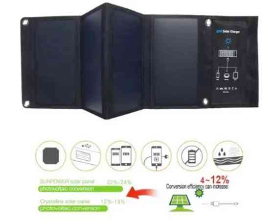 Сонячна панель Solar panel 28W B428 Київ