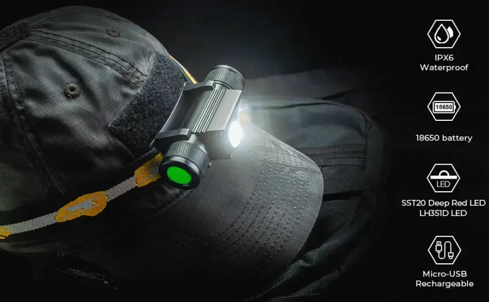 Тактичний ліхтар налобний Sofirn H25LR з червоним світлом 660лм (без акумулятора) Вінниця - фото 3