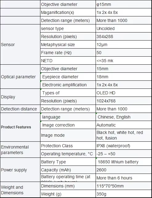 Прибор ночного видения NVG 10 Night Vision + крепление + шлем Винница - изображение 11