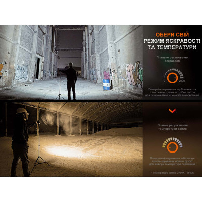 Фонарь Fenix CL28R Powerbank (10 000 mAh) (CL28R) Винница - изображение 2