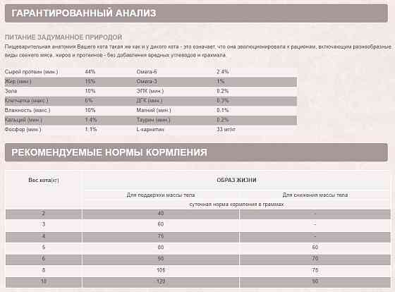 Orijen Fit & Tram (Оріджен Фіт енд Трим) сухий корм для котів з понад 1.8 кг. Запоріжжя
