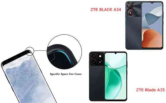 Захисне скло HyperGlass Pro для ZTE BLADE A34, ZTE Blade A35 – максимальна чутливість та захист Київ