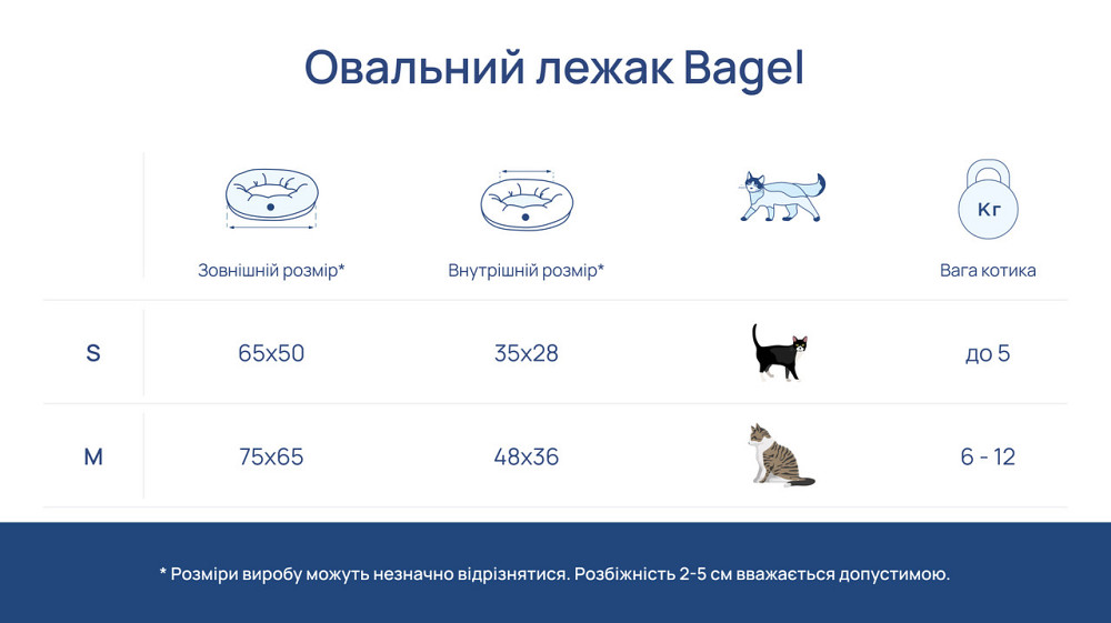 Лежанка для собак і котів овальна Harley and Cho, круглий лежак для тварин Bagel Brown Одеса - фото 4