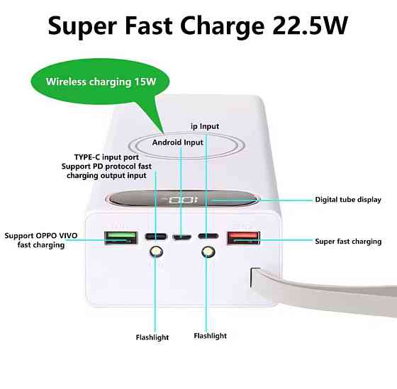 Великий Power Bank 58000 mah на 20 акумуляторах Tesla із швидкою зарядкою 22.5w Київ