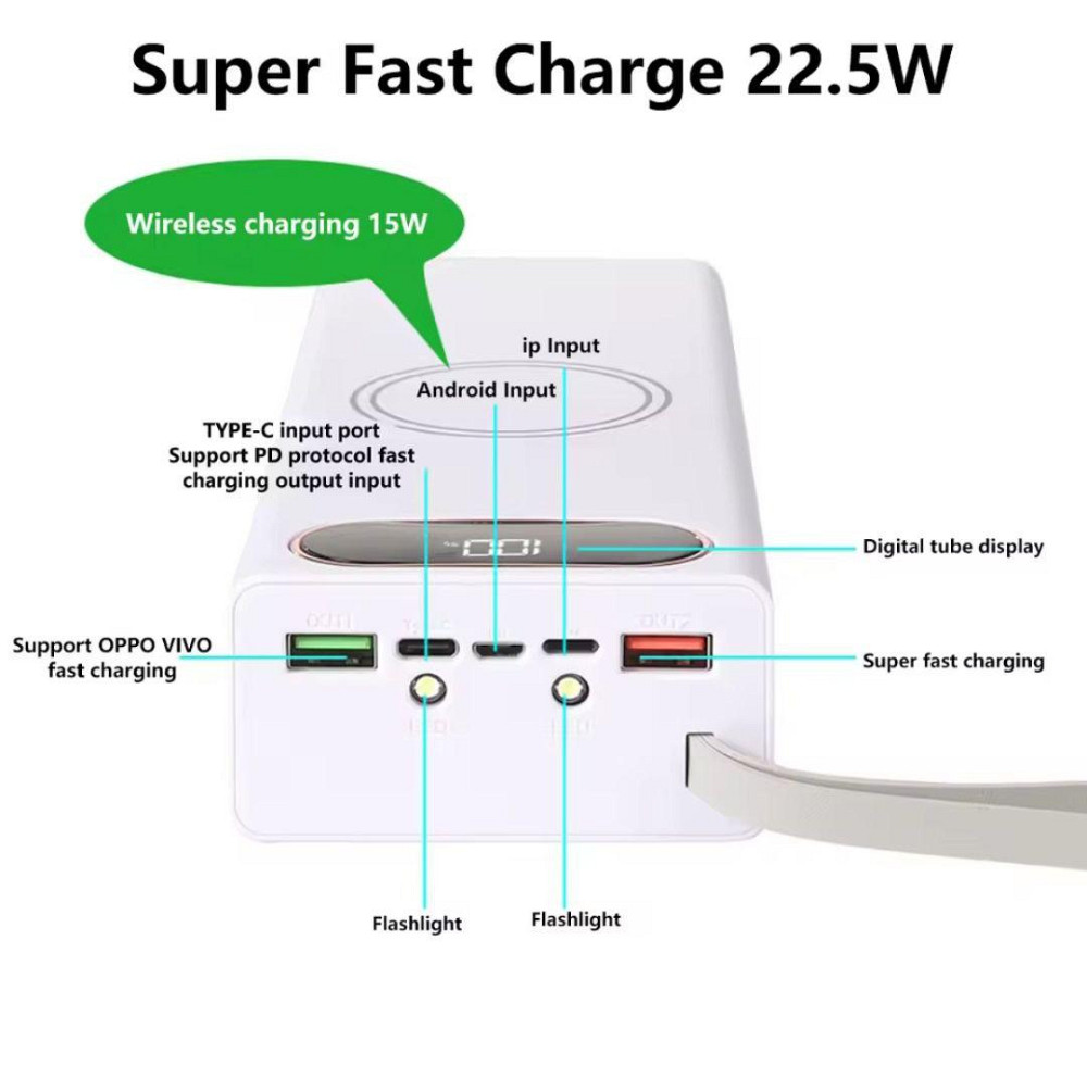 Великий Power Bank 58000 mah на 20 акумуляторах Tesla із швидкою зарядкою 22.5w Київ - фото 4