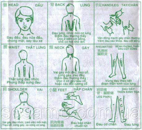 Вьетнамский бальзам Белый Тигр BACH HO Hoat Lac Cao 20г Харьков - изображение 6