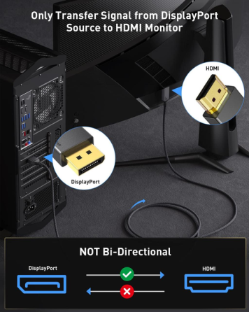 Кабель Maxonar 8k DisplayPort – HDMI 2м Луцк