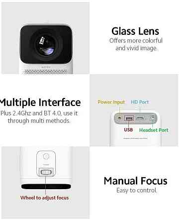 Проектор: Xiaomi Wanbo T2 Max Харьков