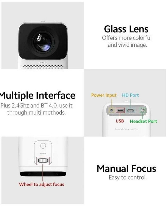 Проєктор: Xiaomi Wanbo T2 Max Харків - фото 6