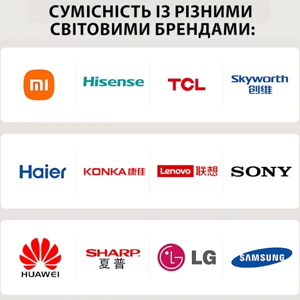 Настенное крепление для ТВ, диагональ  26