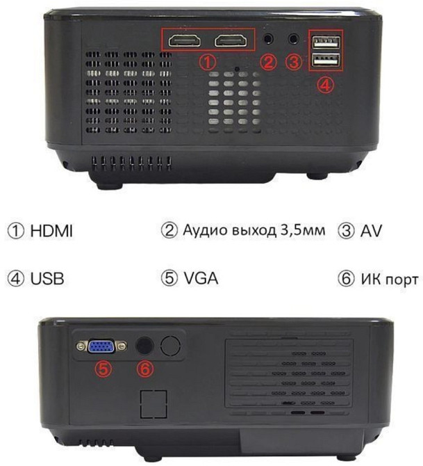 Проектор: LED Full HD Everycom M8 , 1080P, Basic version. Харьков - изображение 7