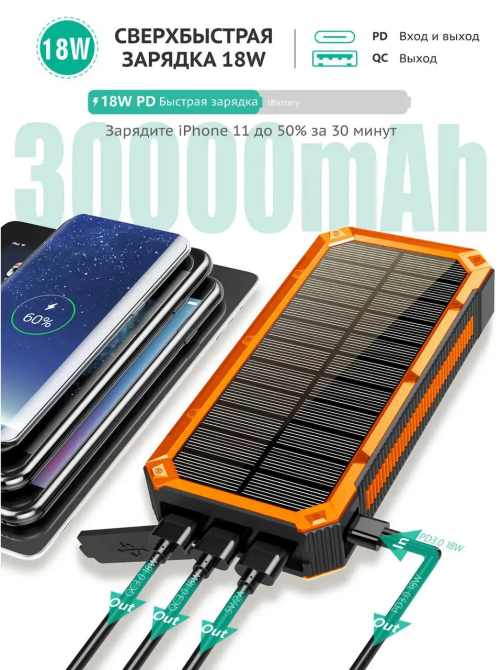 Зарядний пристрій на сонячних батареях iBattery YD-888KW 30000mAh з ліхтариком та бездротовою зарядкою Київ - фото 10