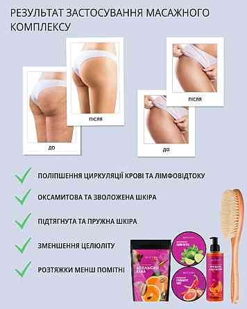 Масажний комбінований антицелюлітний комплекс Reclaire cosmetics Київ