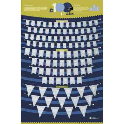 Скретч постер 1DEA.me 100 Дел Bucket List LIFE edition (13017) Винница