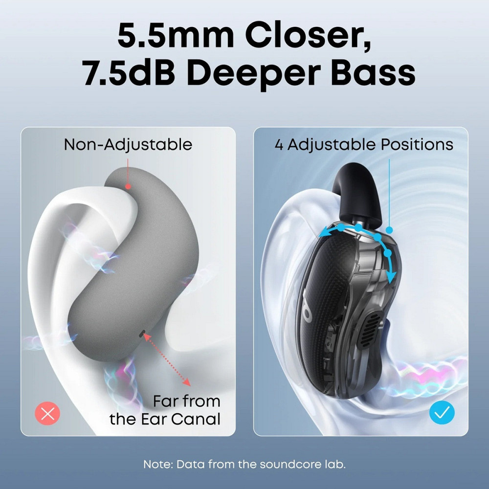 Bluetooth-гарнітура Anker SoundCore V40i Black (A3878G11) ( Чорний ) Харьков - изображение 18