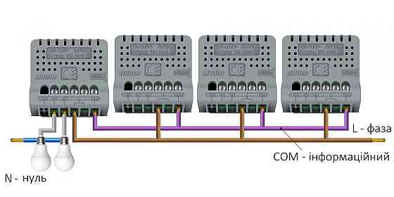 Розумний сенсорний прохідний/перехресний EC вимикач 2 сенсора LIVOLO чорний матове скло Коломия