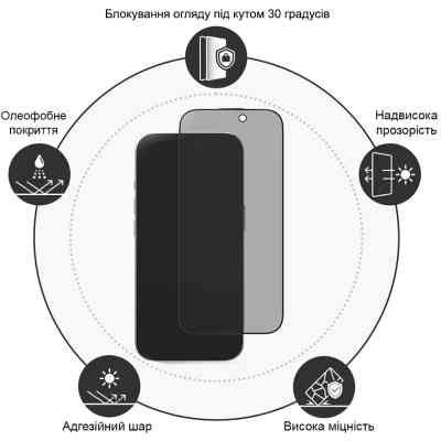 Стекло защитное Drobak Anty Sp Samsung Galaxy S24 FE (383807) Винница