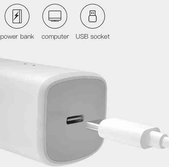 Машинка Xiaomi Enchen Boost USB для гоління Сяомі Mijia тример. Київ