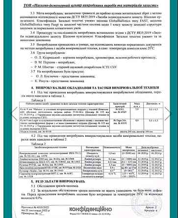 Шлем FAST Helmet Киев