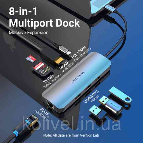 Док-станція USB3.1 Type-C --> HDMI/USB 3.0x3/RJ45/SD/TF/PD 100W Hub 8-in-1 Vention (TOKHB) Київ