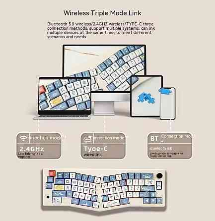 Механическая клавиатура CIDOO ABM066 Alice VIA Tri-mode Киев