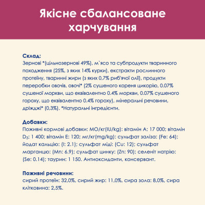 Сухий корм для кішок Purina Cat Chow Urinary Tract Health з куркою 1.5 кг (5997204514387) Вінниця - фото 3