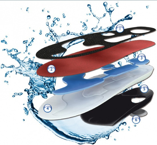 Каркасна устілка з гелевими вставками Memogel 38 Дніпро - фото 4