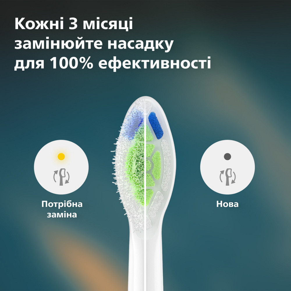 Насадка для зубної щітки Philips HX6064/87 ( white ) Харків - фото 11