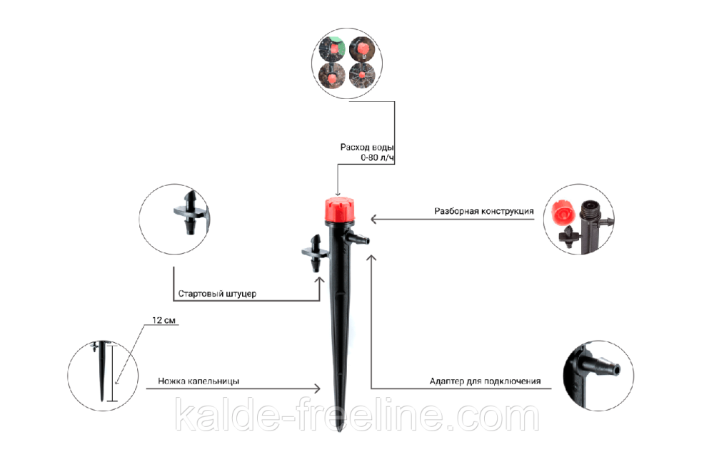 Крапельниця садова Presto-PS регульована 0-80 л/год на стійці (AS-M69) Харьков - изображение 2
