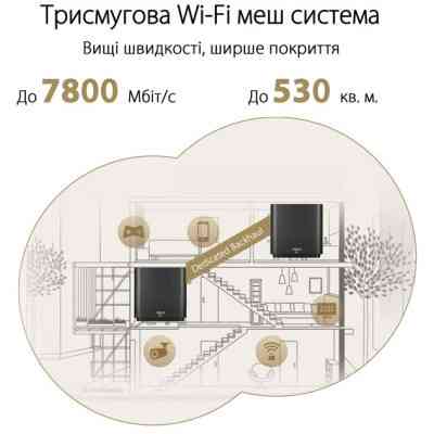 Маршрутизатор ASUS ZenWiFi XT9 2PK (90IG0740-MO3B30) Вінниця