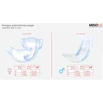 Подгузники для животных MISOKO&CO для собак-сук с углем, индикатором влажности M (SHAMSK63053) Винница