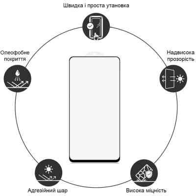 Плівка захисна Drobak Ceramics Samsung Galaxy S24 FE (383805) Вінниця