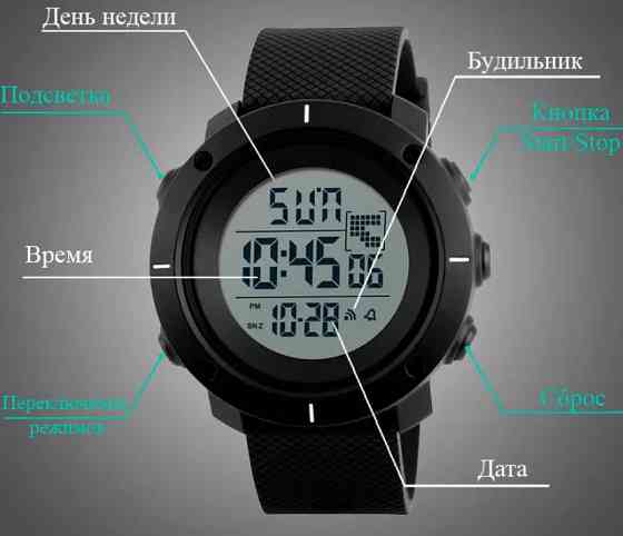 Мужские спортивные часы Skmei 1213 dekker черные Винница