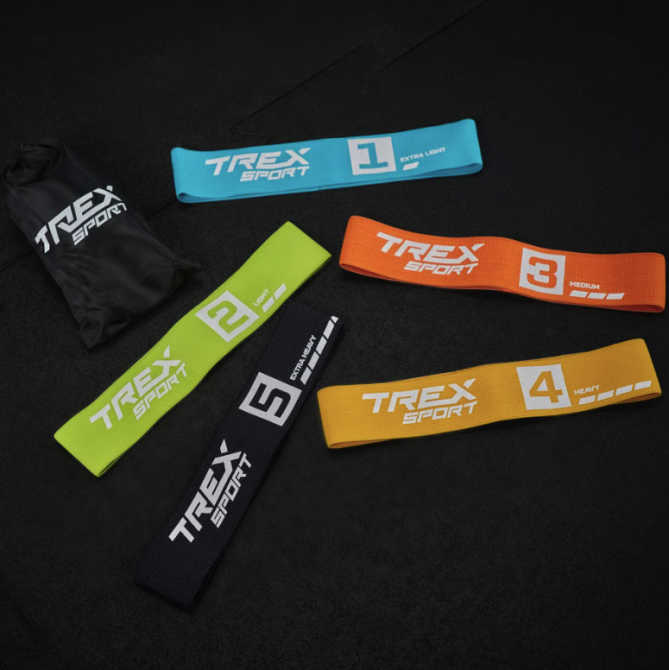 Набір резинок для фітнесу Trex Sport TX-033PRB 2,5-25кг set B Киев - изображение 6