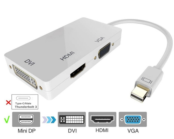 Перехідник конвертер mini DP M - DVI / HDMI / VGA F Луцьк - фото 2