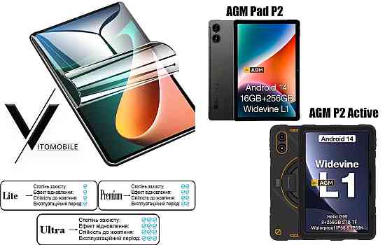 Полиуретановая пленка HyperClear Guard для Agm Pad P2, P2 Active Киев
