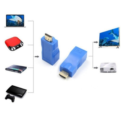 Адаптер HDMI extender passive 30m RJ45 1080P Extradigital (KBH1754) Винница - изображение 7