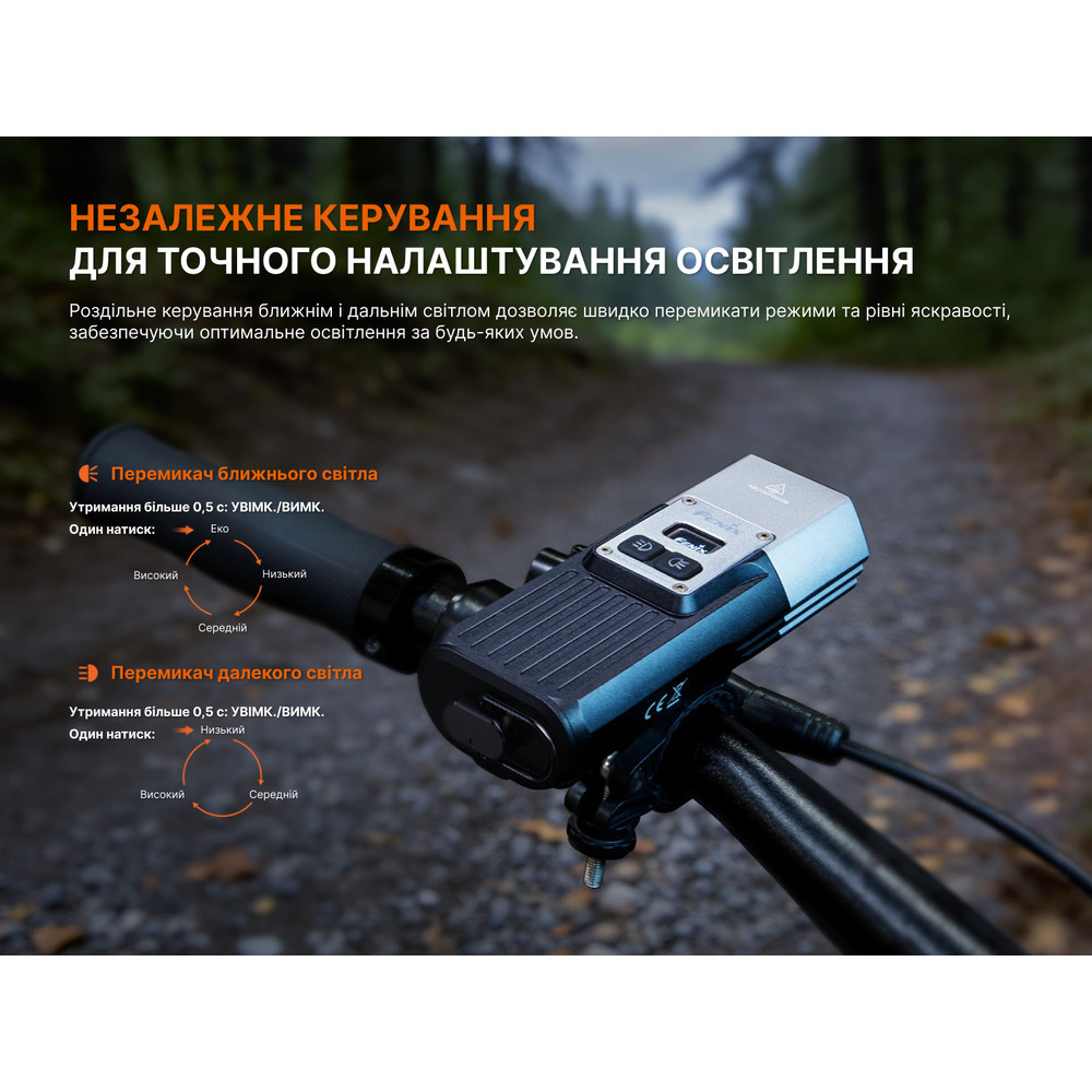 Велосипедная передняя фара Fenix BC45R Киев - изображение 9