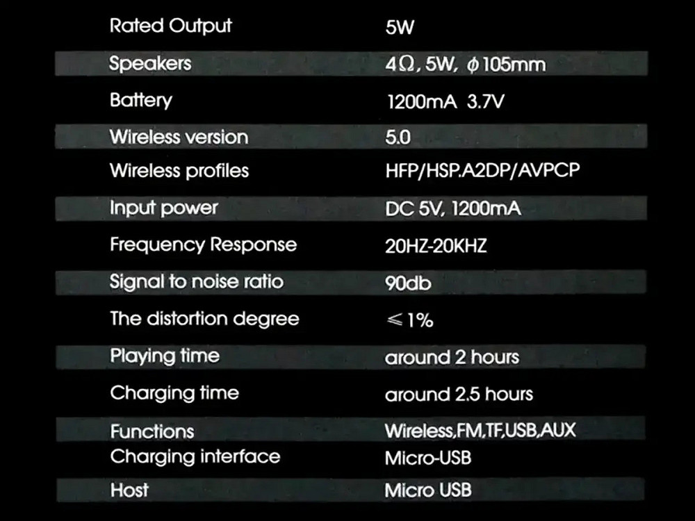 Колонка музична портативна Bluetooth з мікрофоном S4403 ART- 8894 (12шт/яский) Одеса - фото 3