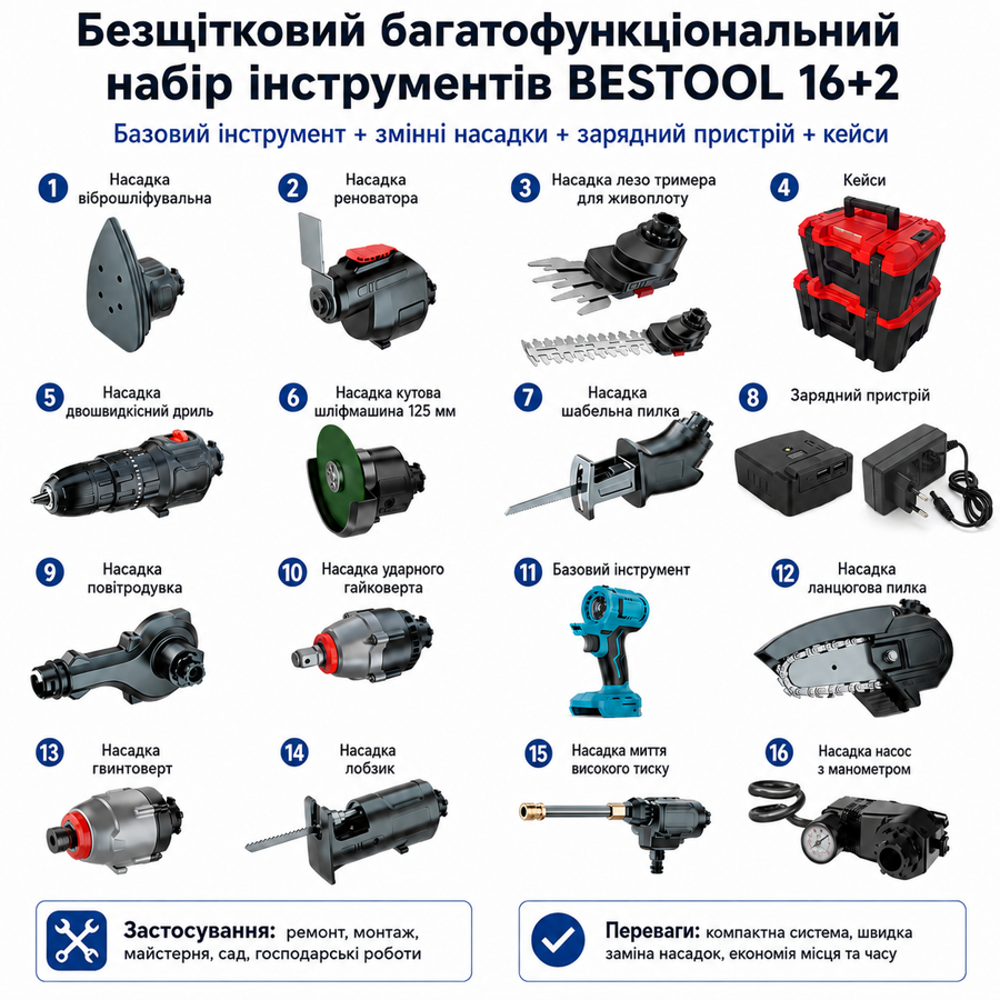 Набір електричних інструментів 16+2 набір інструменту (453432196) Київ - фото 16